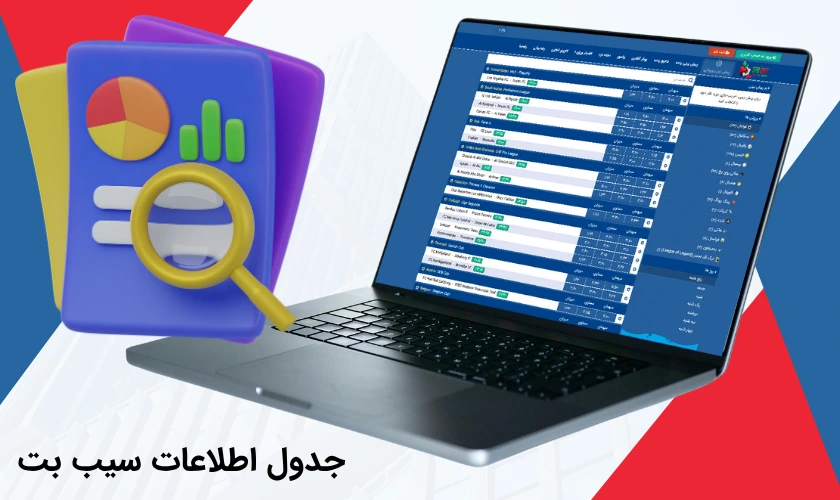 جدول اطلاعات سیب بت