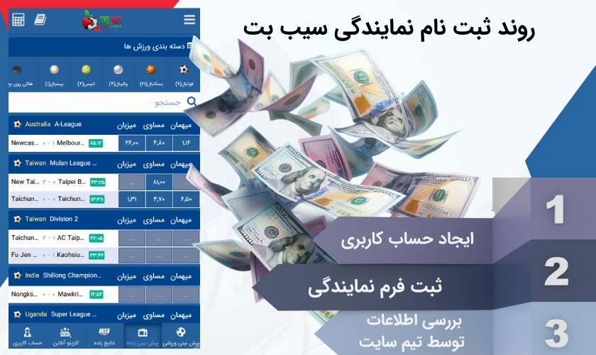 روند ثبت نام نمایندگی سیب بت