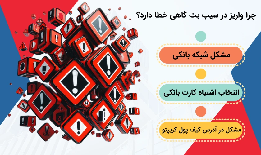 خطاهای شارژ حساب در سیب بت
