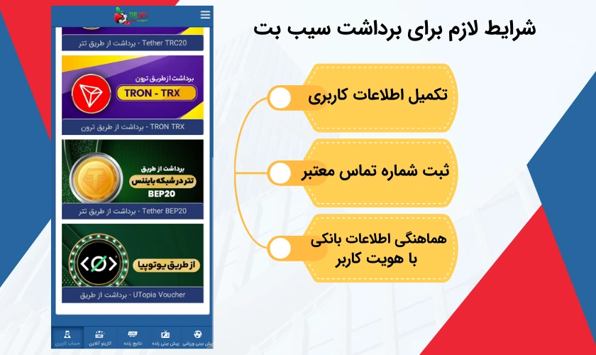شرایط لازم برای برداشت سود از سیب بت